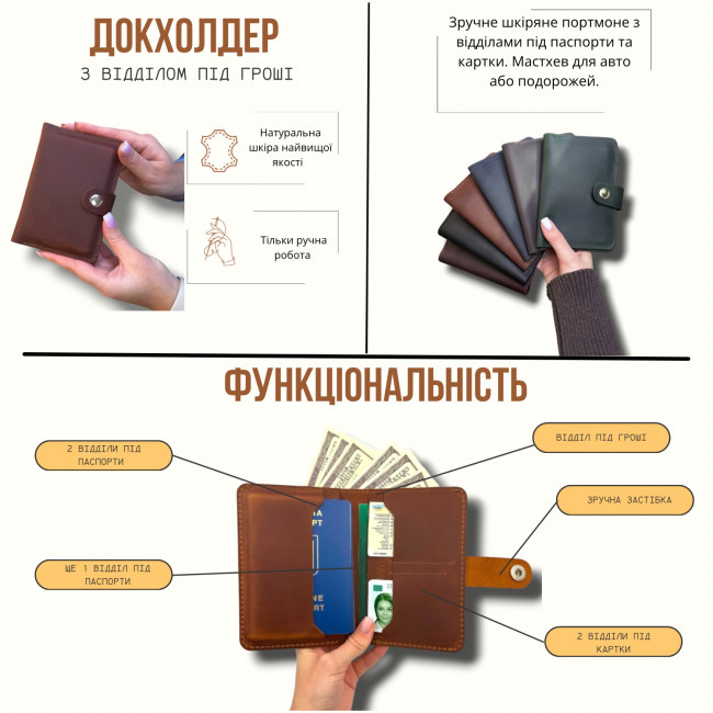 Докхолдер-портмоне з відділом для грошей (крейзі) чорний Докхолдер-портмоне з відділом для грошей (крейзі) чорний