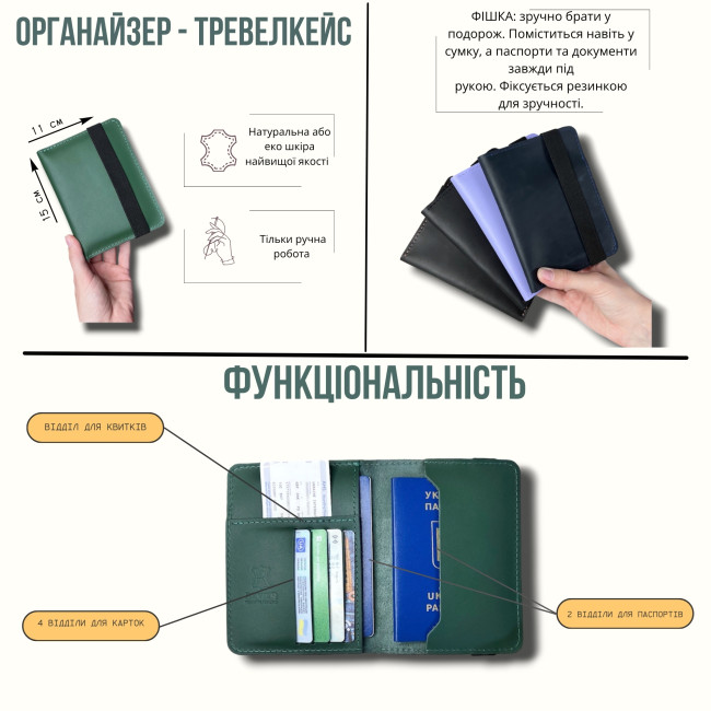 Тревел-кейс-органайзер на резинці (крейзі) чорний Тревел-кейс-органайзер на резинці (крейзі) чорний