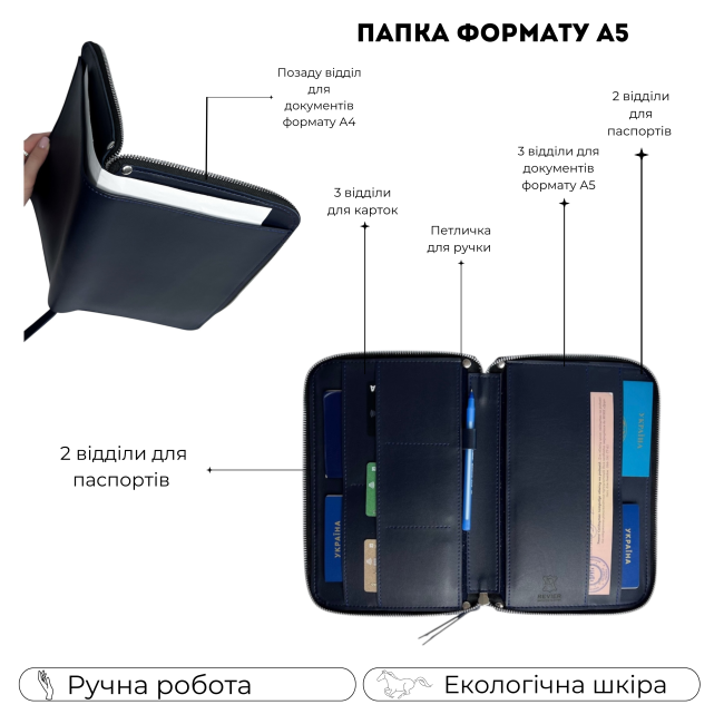 Папка для документів A5 (ЕКО-шкіра) синій Папка для документів A5 (ЕКО-шкіра) синій