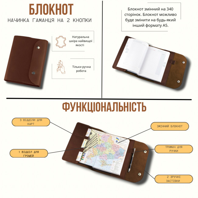 Шкіряний блокнот ручної роботи А5 (на 2 кнопках) (кайзер) Синій