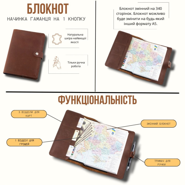 Шкіряний блокнот ручної роботи А5 (кнопка) (кайзер) Червоний